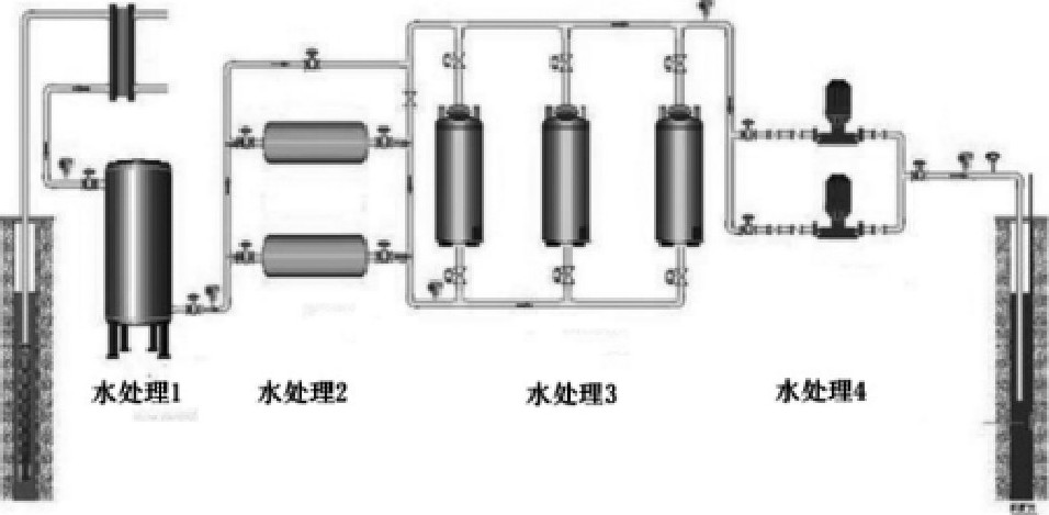 地?zé)峋菜毓嗉夹g(shù)-地?zé)豳Y源開(kāi)發(fā)利用-地大熱能