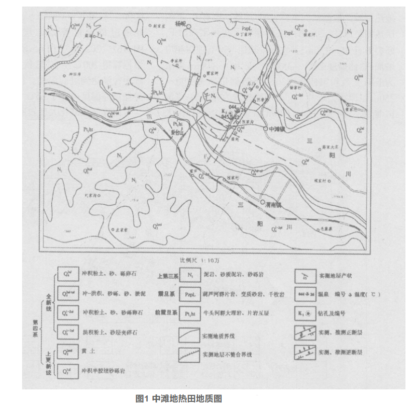 甘肅省天水市中灘地熱資源狀況及開發(fā)利用前景分析-地大熱能