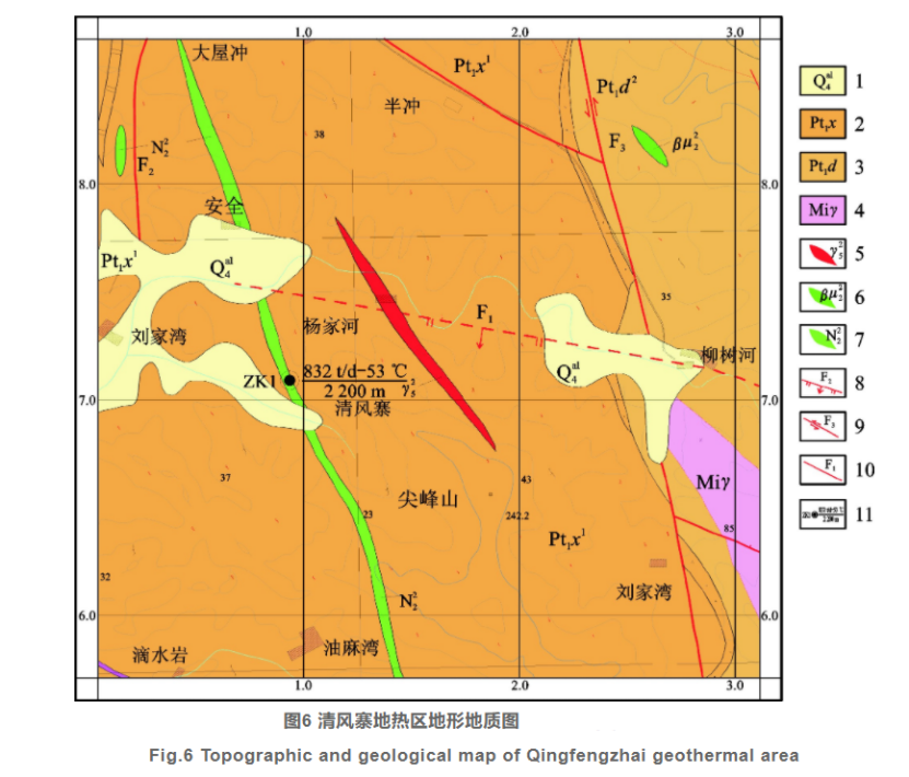 淺談水文地質(zhì)測量在地熱勘查中的作用-地熱開發(fā)與利用-地大熱能