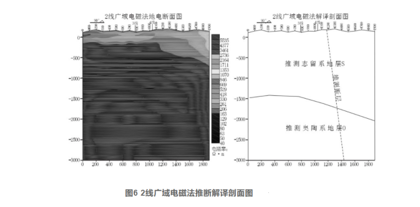 綜合物探方法在湖北通山縣廈鋪-楊芳林地熱勘查中的應用-地大熱能