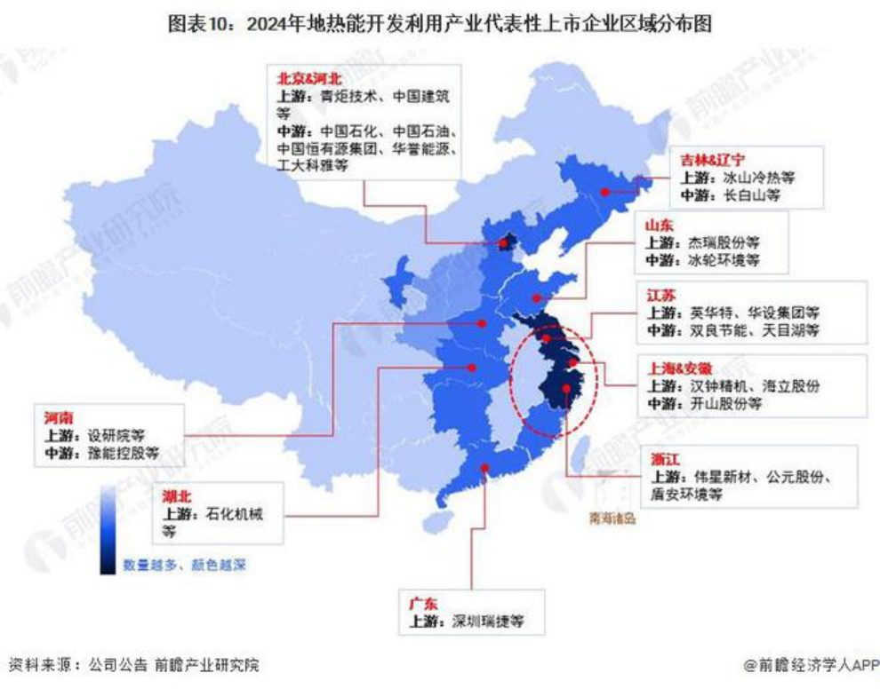 2024年中國地熱能開發(fā)利用行業(yè)全景圖譜-地大熱能