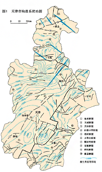 天津市地熱資源分布規律-地熱開發利用-地大熱能